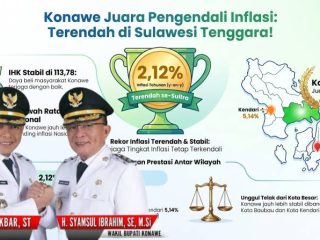 Empat Jurus Yusran–Syamsul Antar Konawe Jadi Jawara Pengendalian Inflasi Sultra